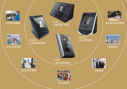 飛瑞斯人臉生物識別特征防偽技術(shù)條件成為國家標準，引領(lǐng)行業(yè)技術(shù)服務(wù)升級