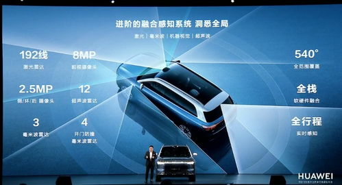 華為余承東宣布問界M9 定義“1000萬元以內(nèi)最好的SUV”，引領計算機軟硬件深度整合新浪潮